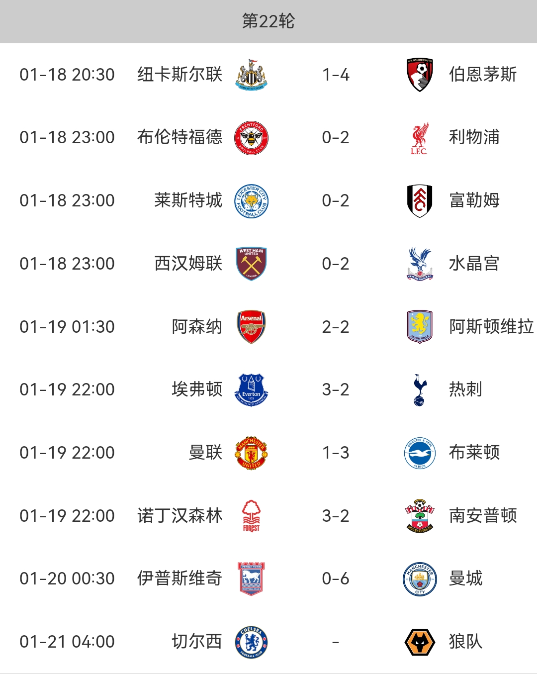 英格兰队轻取安道尔,继续领跑小组积分榜! 英格兰队轻取安道尔,继续领跑小组积分榜!