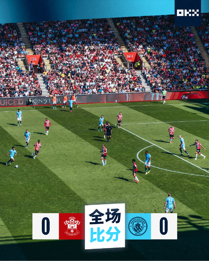 曼城遭遇惨败，小组出线岌岌可危