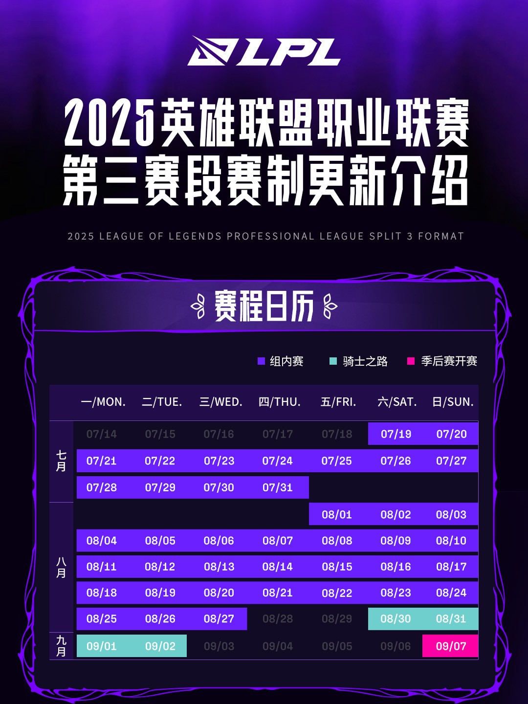 英雄联盟小组赛落幕，强队悉数晋级