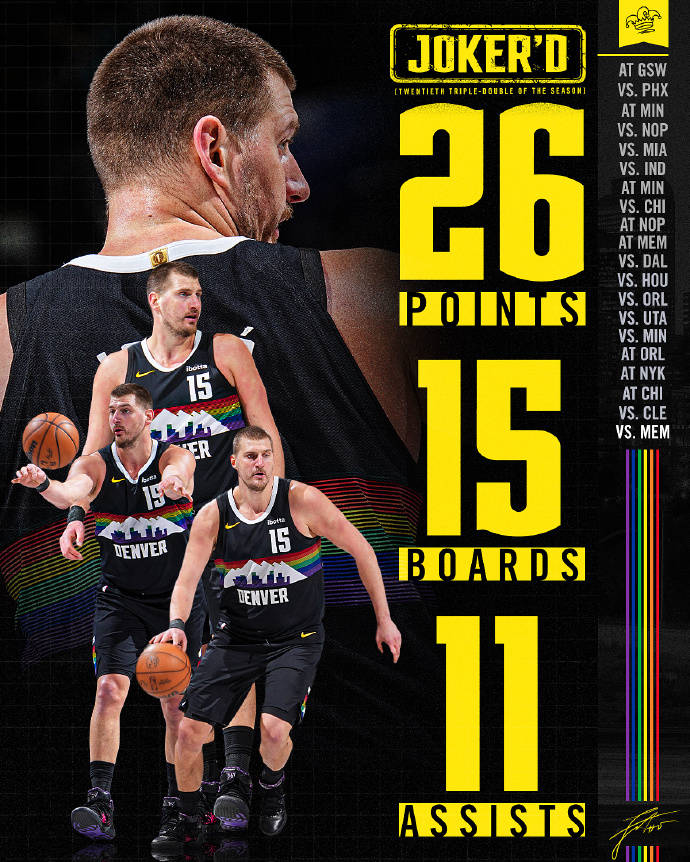 黑白直播网-约基奇点燃赛场，活塞争冠战胜出独行侠